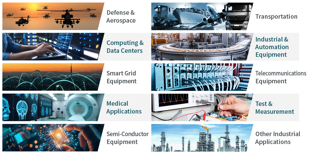 A collage of images representing sectors like defense, telecom, smart grid, and more—each featuring visuals that highlight critical factors such as clearance and creepage in industrial applications. by Standex Edge
